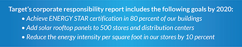image showing target company's environmental responsibility goals by 2020