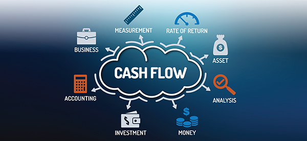 diagram showing the different factors that impact cash flow