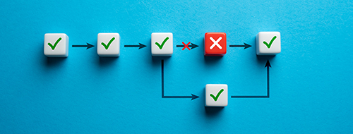 Image depicting working around a problem, contingency planning