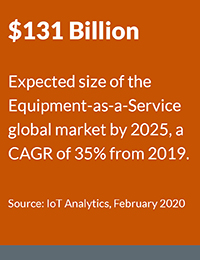 131 billion dollars is the expected size of the  equipment as a service global market by 2025