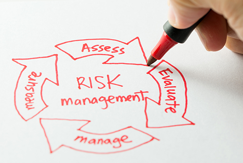 red ink drawing of risk management cycle